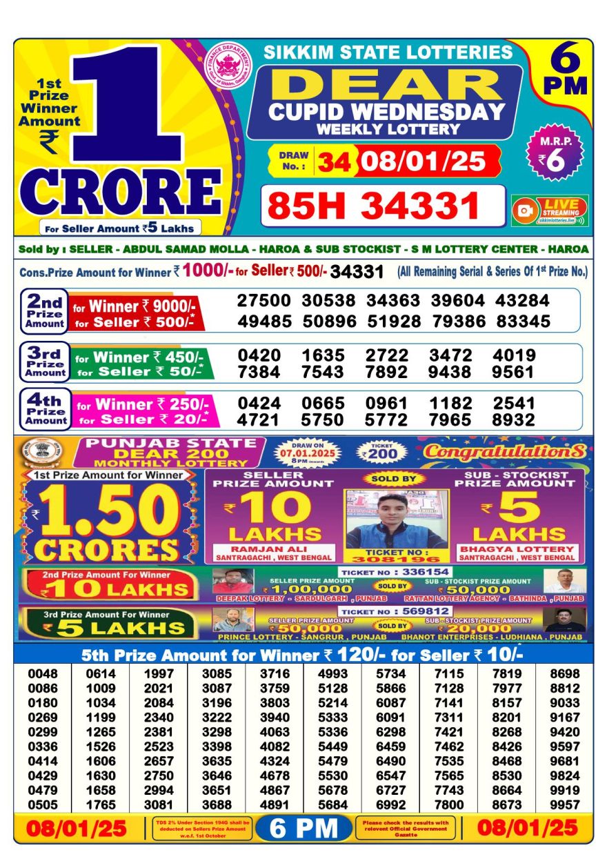 Lottery Result Today January 8, 2025