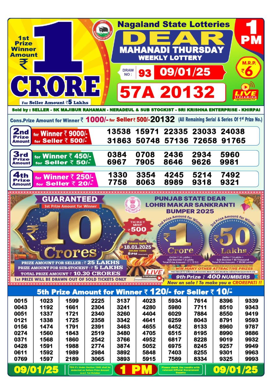 Lottery Result Today January 9, 2025