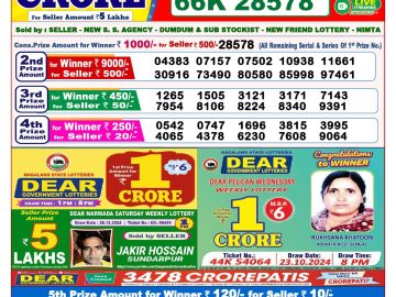 Lottery Result Today January 9, 2025