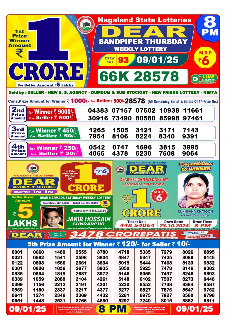 Lottery Result Today January 9, 2025