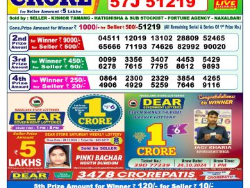 Lottery Result Today January 10, 2025