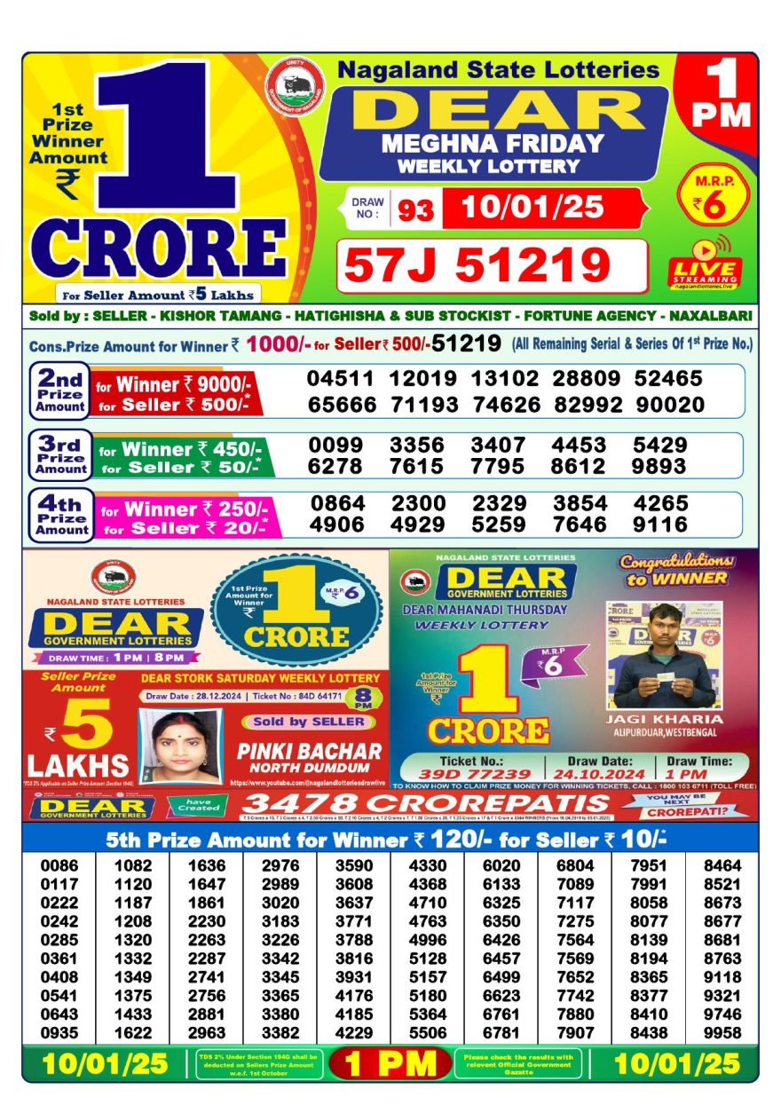 Lottery Result Today January 10, 2025