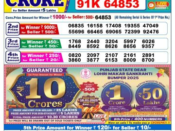 Lottery Result Today January 10, 2025