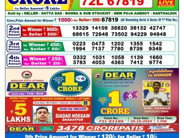 Lottery Result Today January 11, 2025