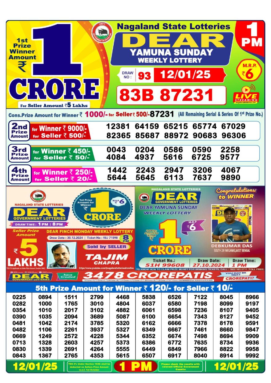 Lottery Result Today January 12, 2025