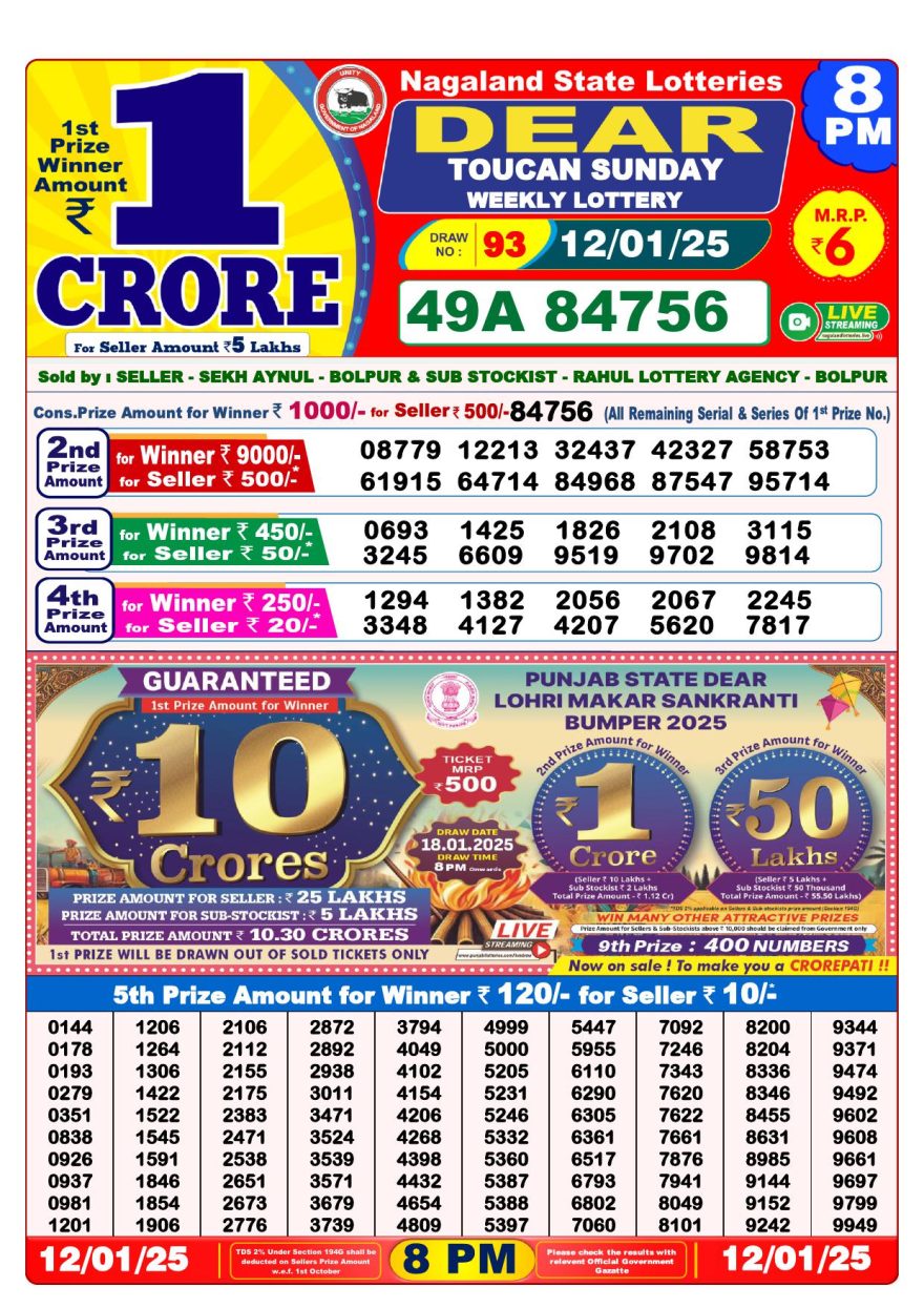 Lottery Result Today January 12, 2025