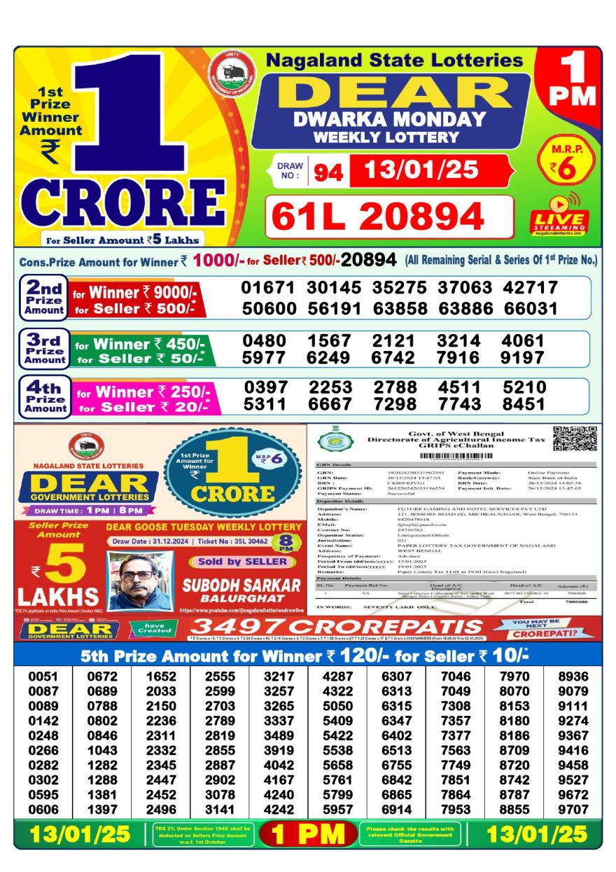 Lottery Result Today January 13, 2025