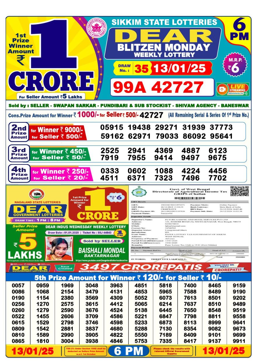 Lottery Result Today January 13, 2025