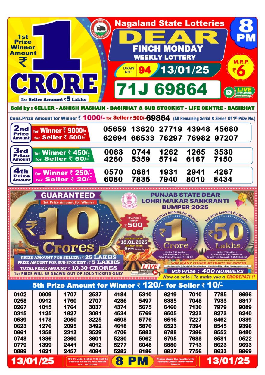 Lottery Result Today January 13, 2025