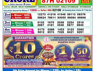 Lottery Result Today January 14, 2025