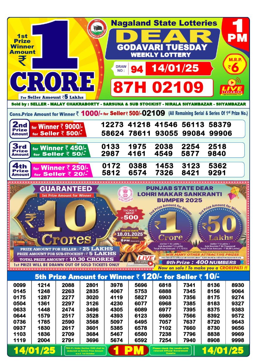 Lottery Result Today January 14, 2025