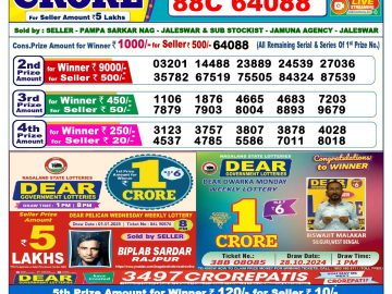 Lottery Result Today January 14, 2025