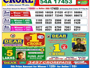 Lottery Result Today January 14, 2025