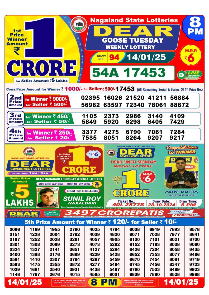 Lottery Result Today January 14, 2025