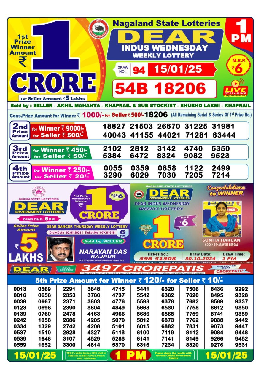 Lottery Result Today January 15, 2025