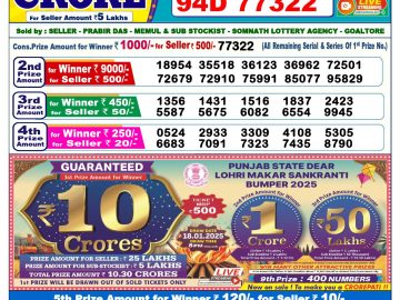 Lottery Result Today January 15, 2025