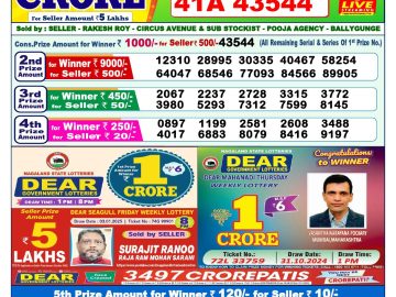 Lottery Result Today January 16, 2025