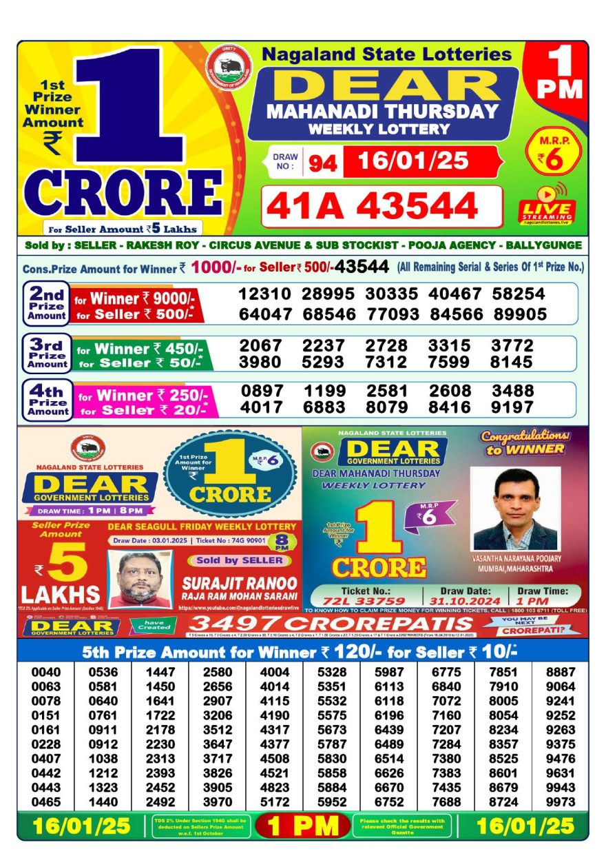 Lottery Result Today January 16, 2025