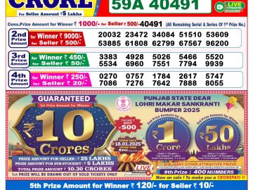 Lottery Result Today January 16, 2025