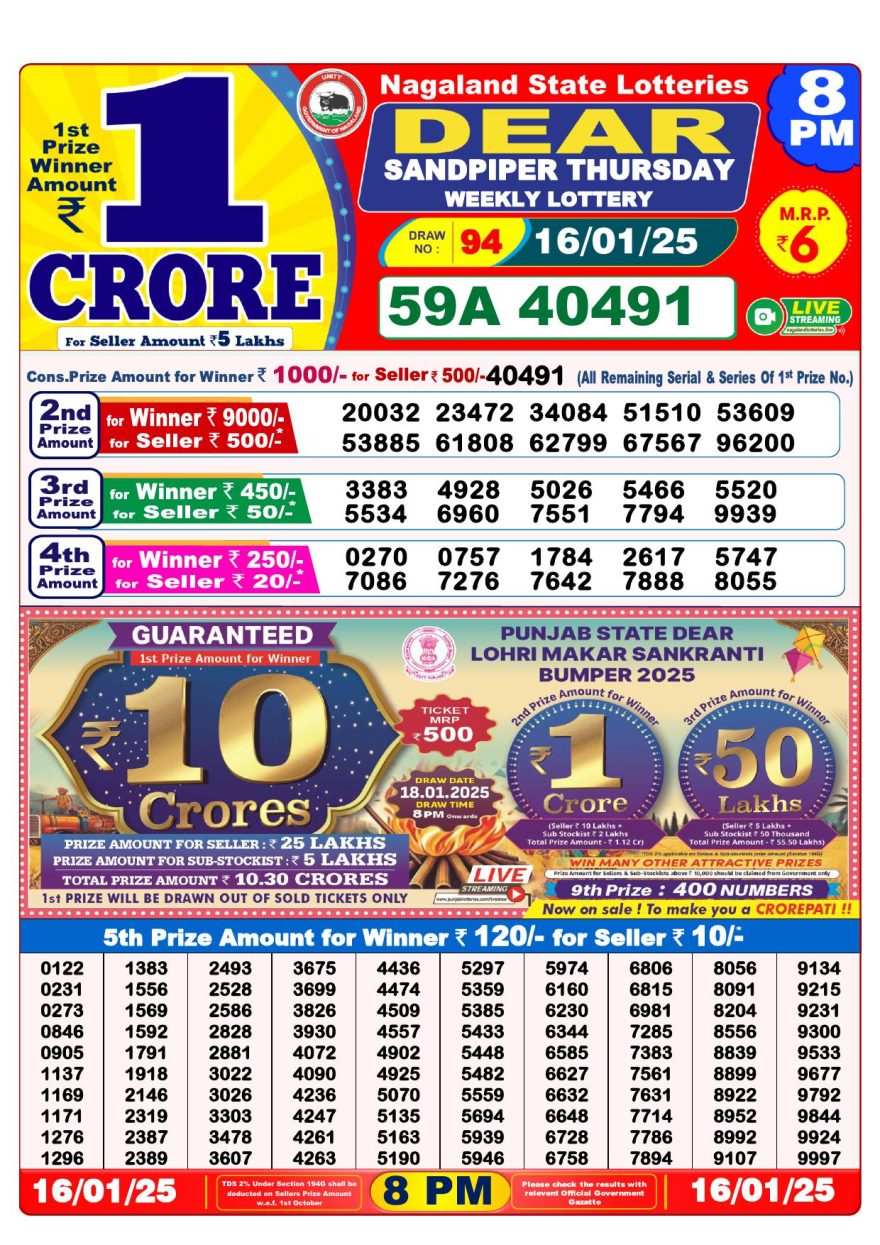 Lottery Result Today January 16, 2025