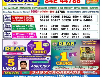 Lottery Result Today January 17, 2025