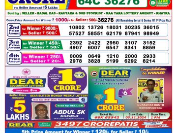 Lottery Result Today January 17, 2025