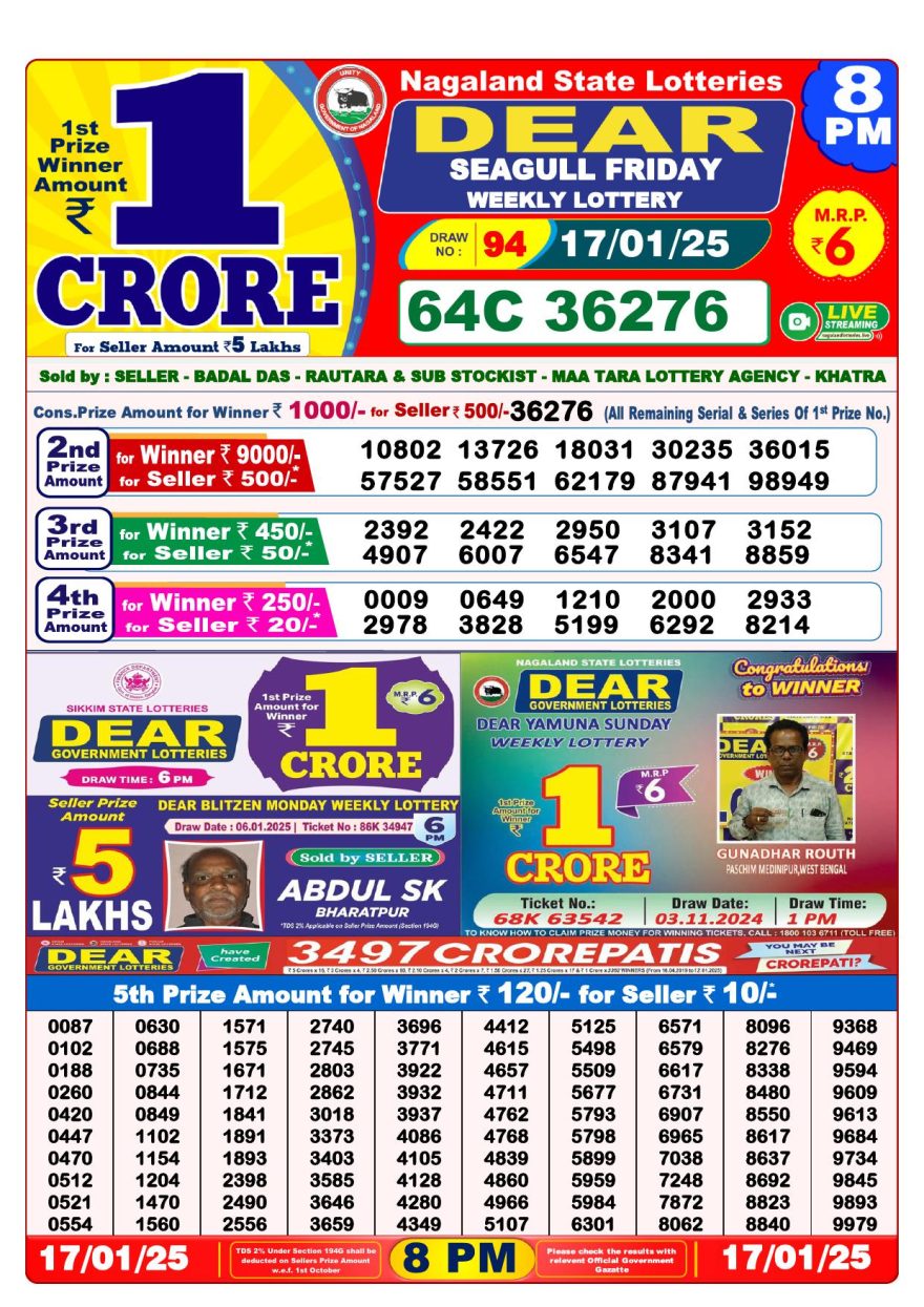 Lottery Result Today January 17, 2025