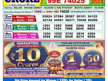 Lottery Result Today January 18, 2025