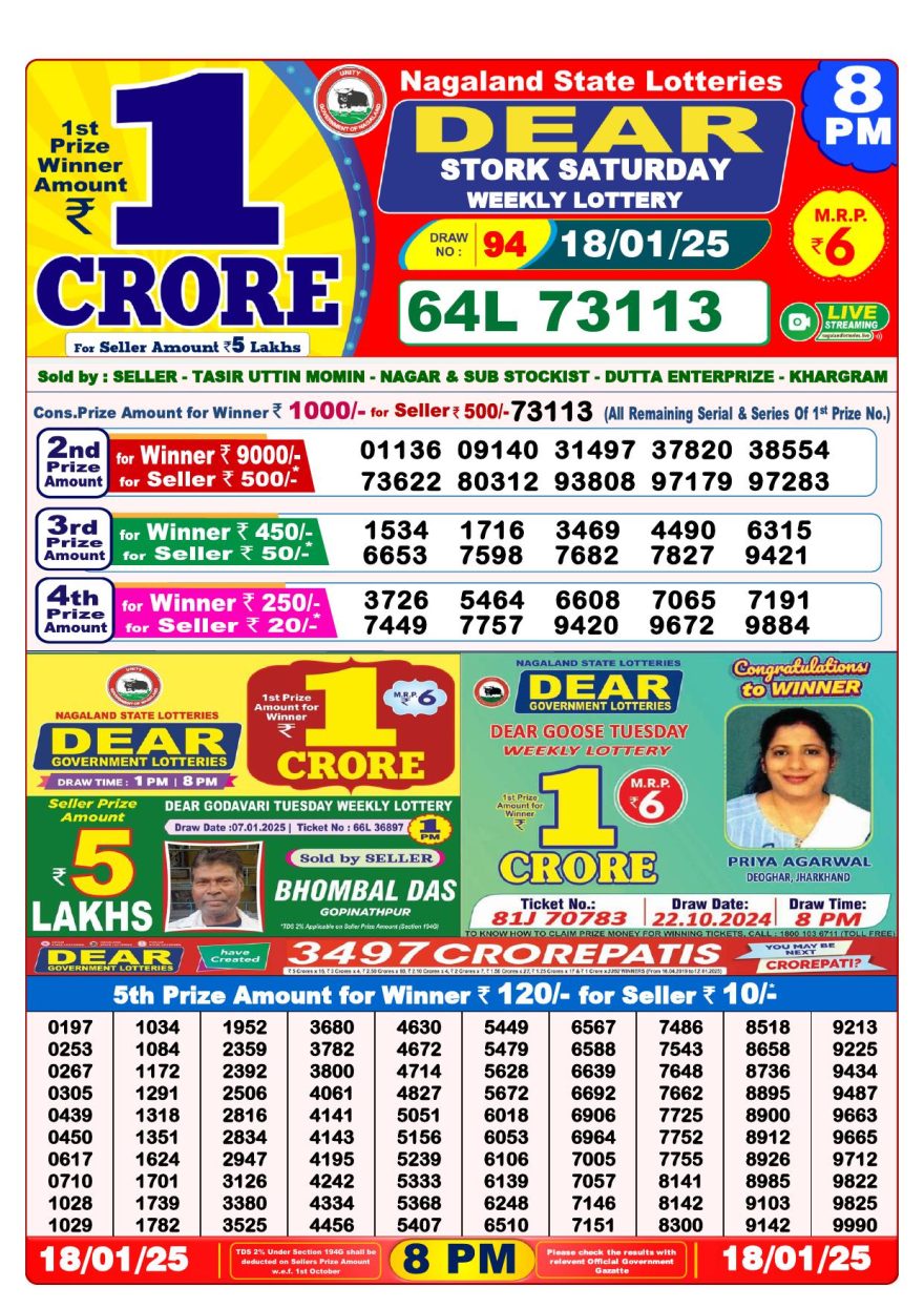 Lottery Result Today January 18, 2025