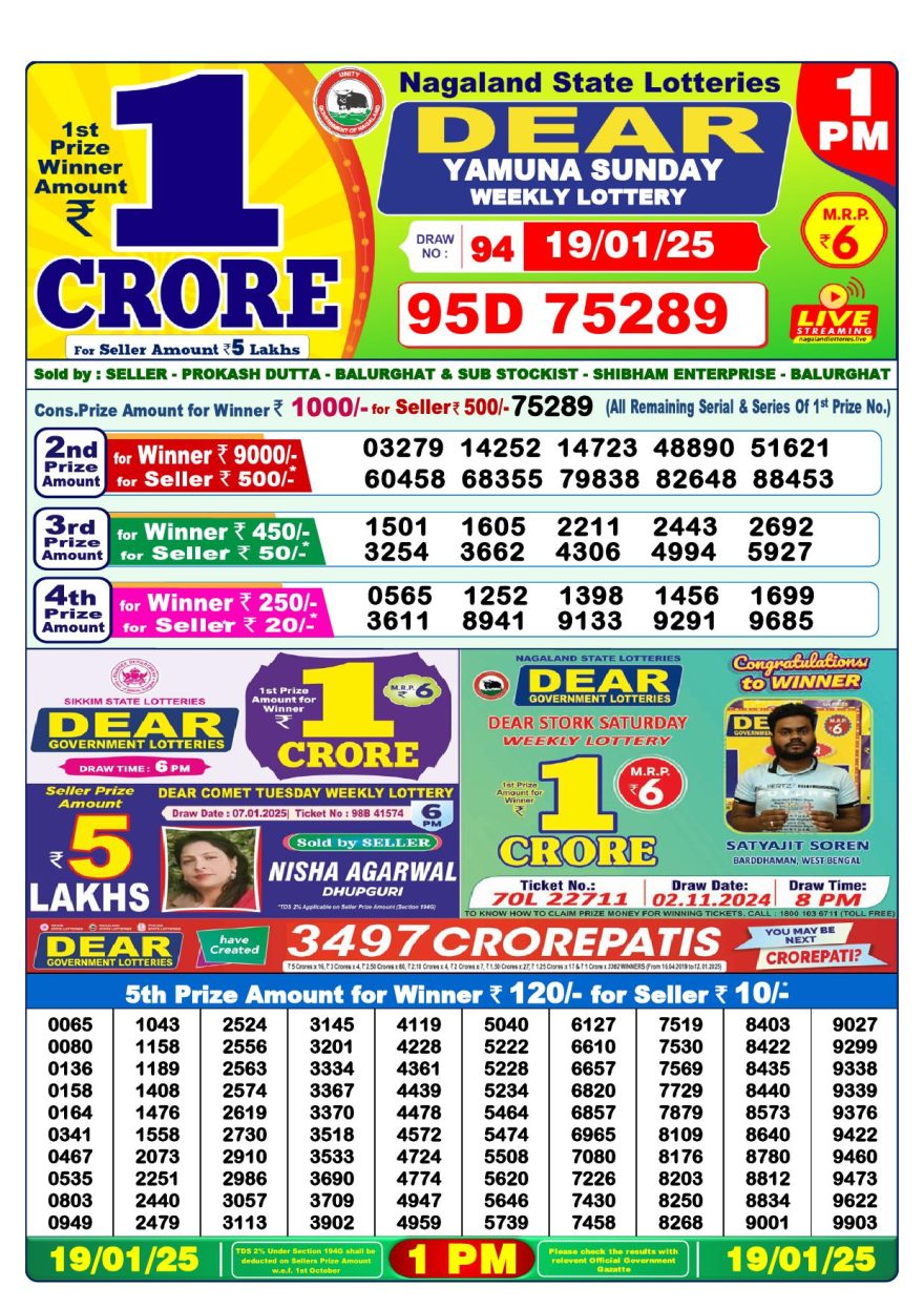 Lottery Result Today January 19, 2025