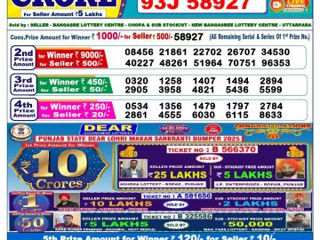 Lottery Result Today January 19, 2025