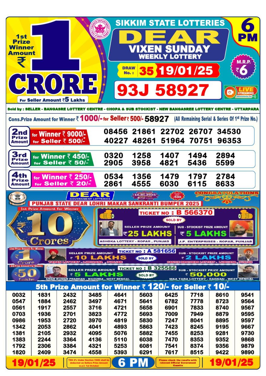 Lottery Result Today January 19, 2025