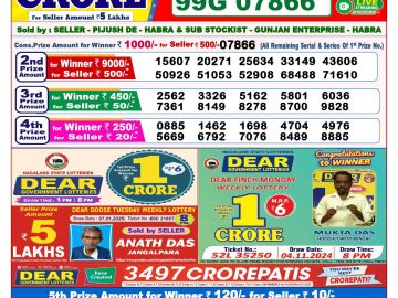 Lottery Result Today January 19, 2025