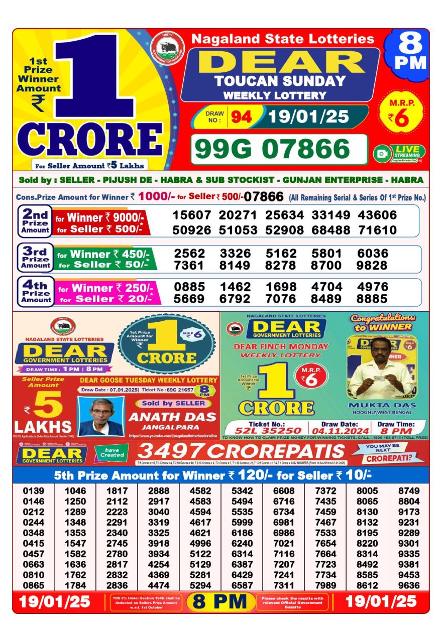 Lottery Result Today January 19, 2025