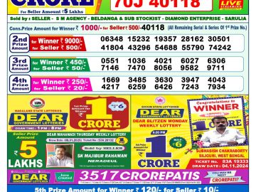 Lottery Result Today January 21, 2025