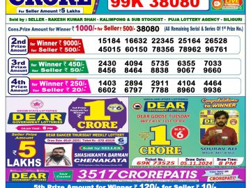 Lottery Result Today January 21, 2025