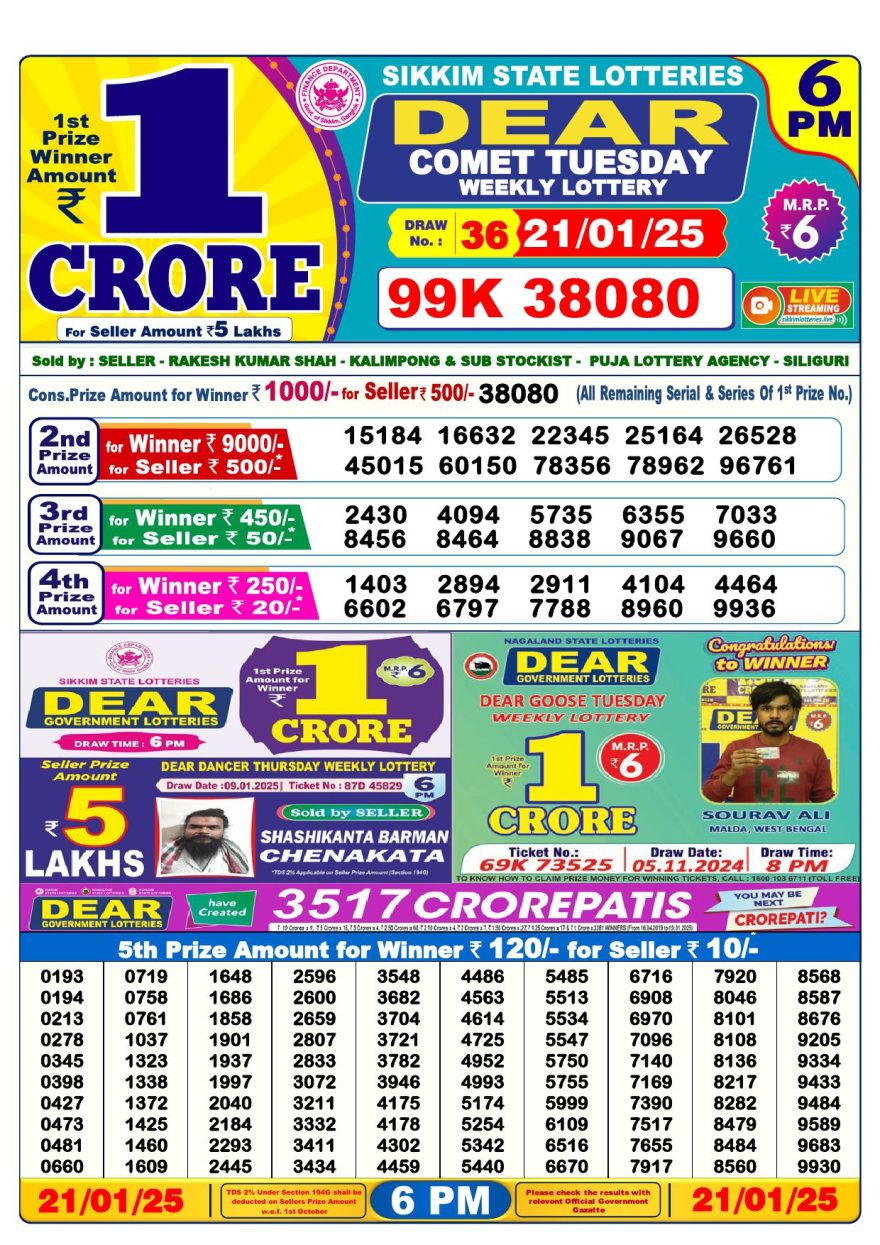 Lottery Result Today January 21, 2025