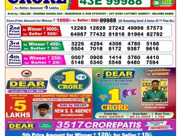 Lottery Result Today January 21, 2025