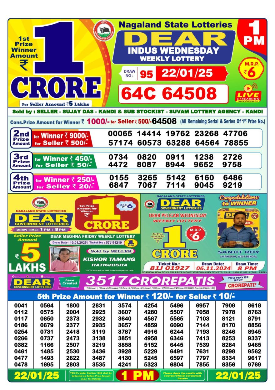 Lottery Result Today January 22, 2025