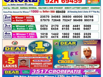 Lottery Result Today January 22, 2025