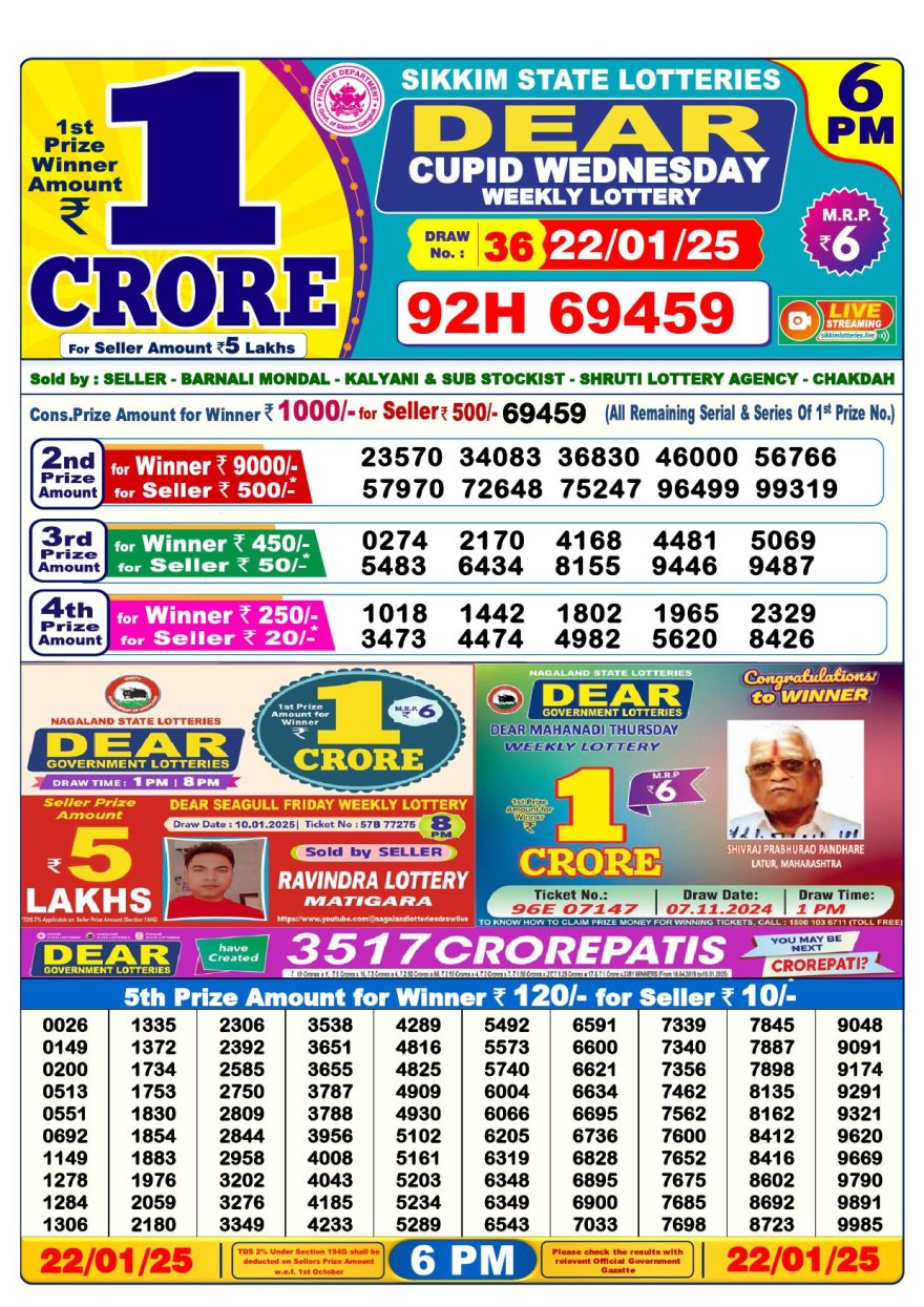 Lottery Result Today January 22, 2025