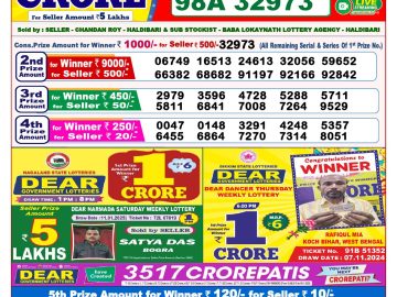 Lottery Result Today January 22, 2025