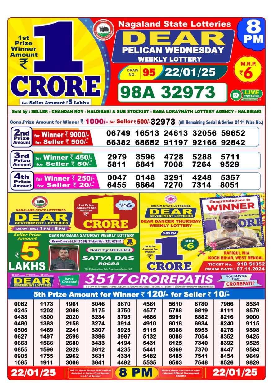 Lottery Result Today January 22, 2025