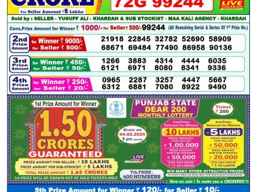 Lottery Result Today January 23, 2025