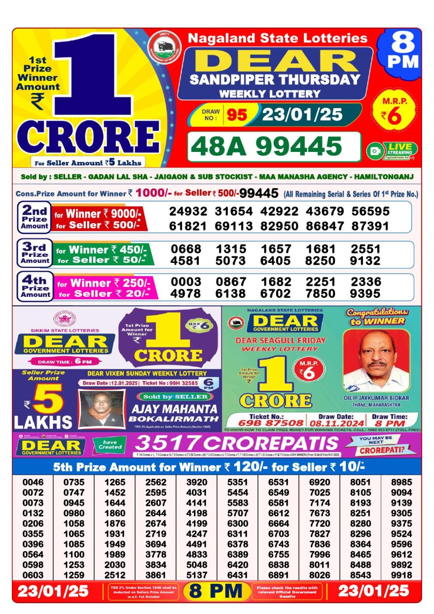 Lottery Result Today January 23, 2025