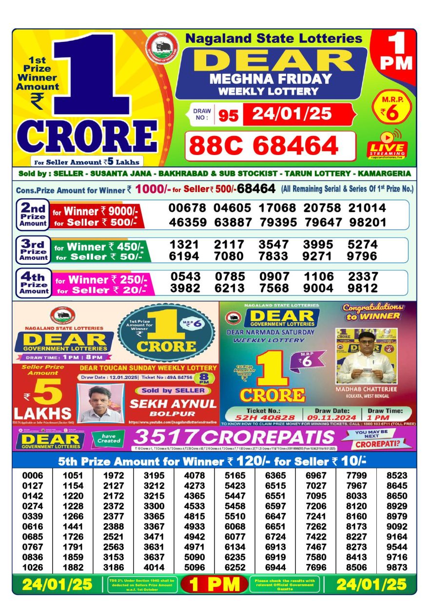 Lottery Result Today January 24, 2025