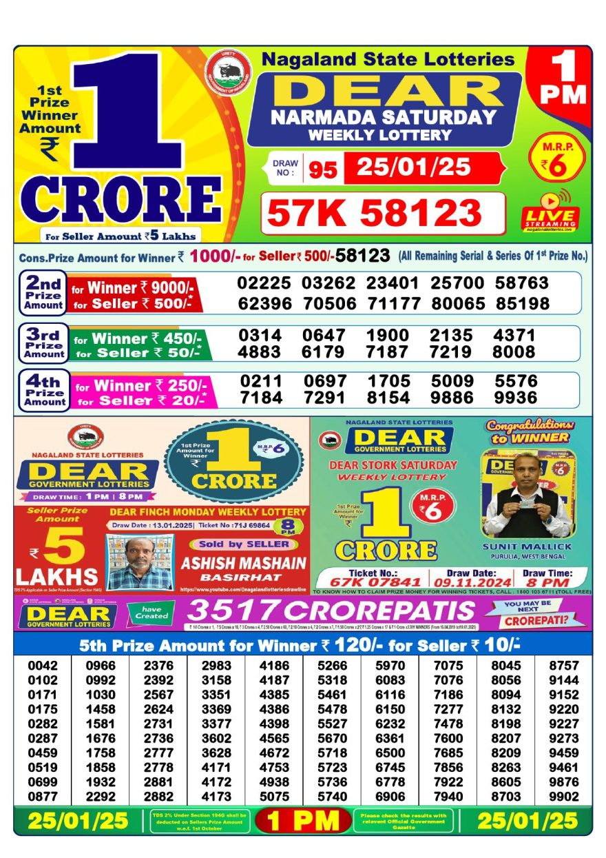 Lottery Result Today January 25, 2025