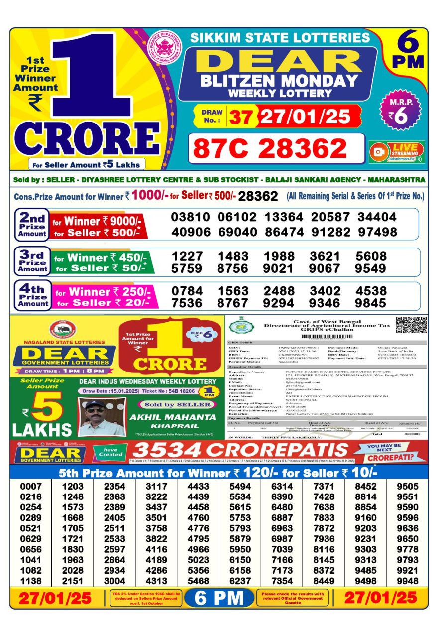 Lottery Result Today January 27, 2025