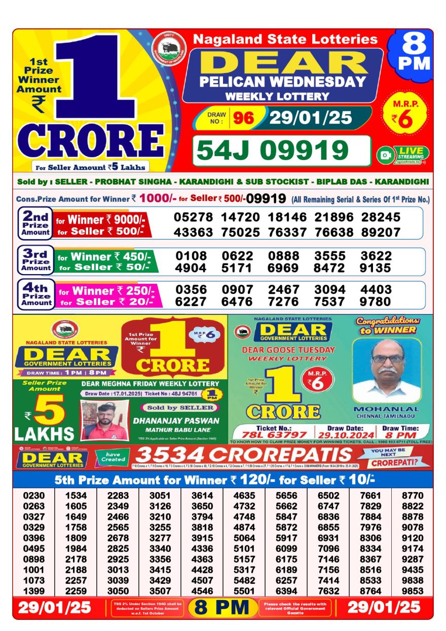 Lottery Result Today January 29, 2025