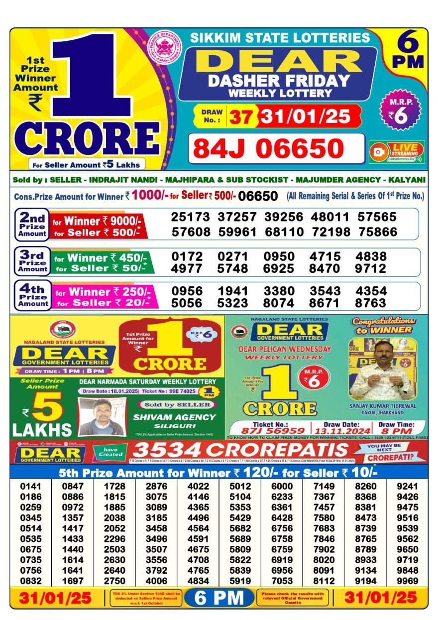 Lottery Result Today January 31, 2025